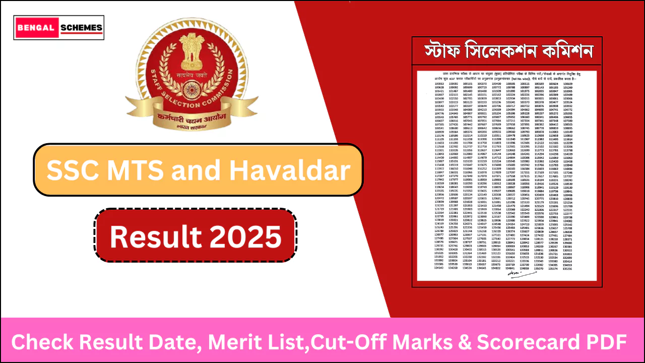 SSC MTS and Havaldar Result 2025